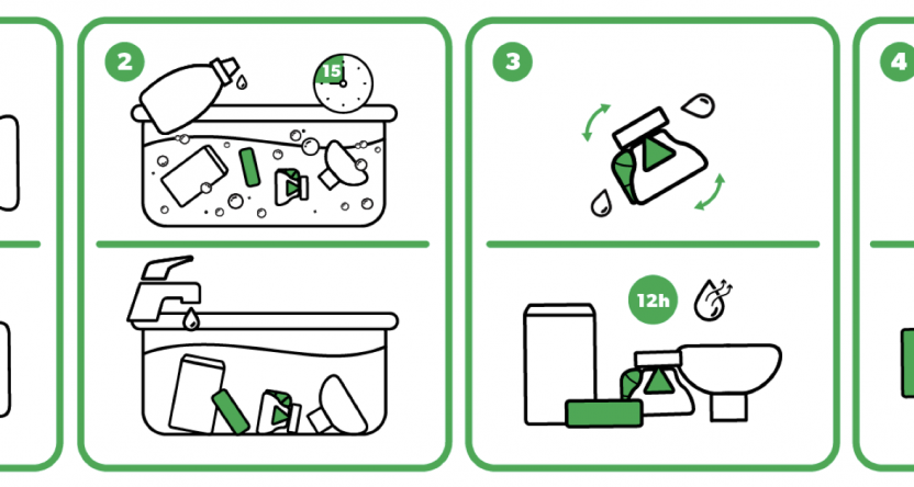 AeroKat* Chamber Cleaning Instructions